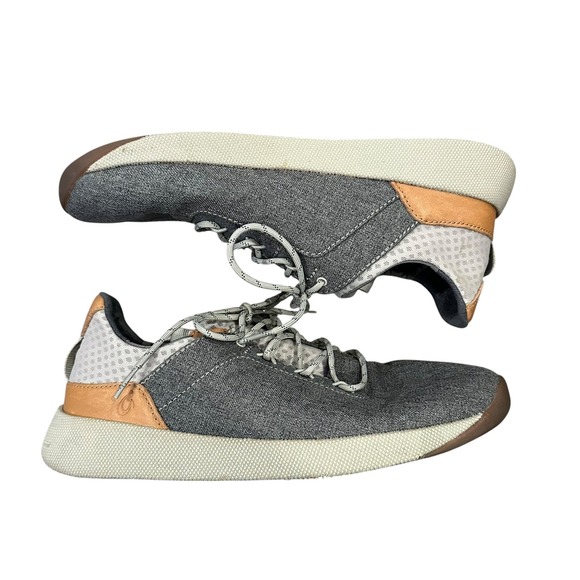 OluKai Other - OluKai Nanea Li Mens 9.5 Charcoal Grey Leather Casual Sneakers‎ 10485 BN2R